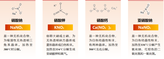 王洪国：太阳能熔盐（硝基型）典型安全性问题研究与分析（修改版）409.png