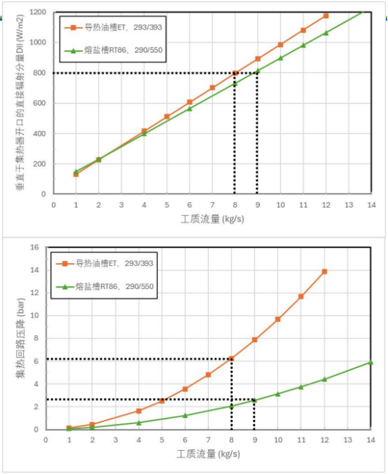 龙腾光热卢智恒_接受1775.png