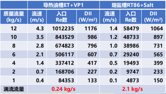 龙腾光热卢智恒_接受1778.png