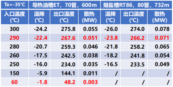 龙腾光热卢智恒_接受1994.png