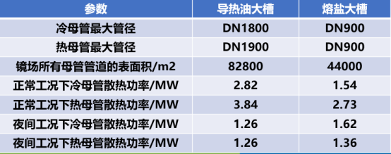 龙腾光热卢智恒_接受2166.png