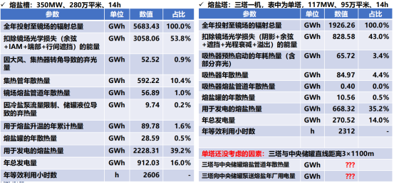 龙腾光热卢智恒_接受2902.png