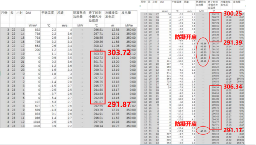 龙腾光热卢智恒_接受3504.png