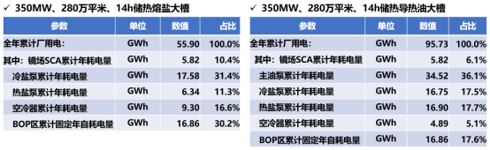 龙腾光热卢智恒_接受4436.png
