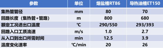 龙腾光热卢智恒_接受4610.png