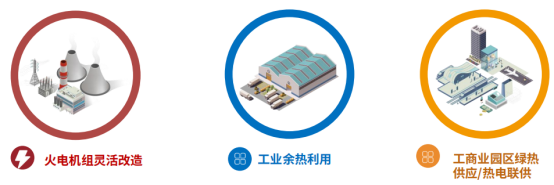 熔盐储能多应用场景整体解决方案：可胜技术的实践与探索295.png