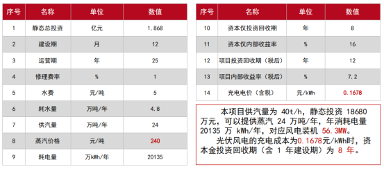 熔盐储能多应用场景整体解决方案：可胜技术的实践与探索2426.png