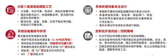 熔盐储能多应用场景整体解决方案：可胜技术的实践与探索3533.png