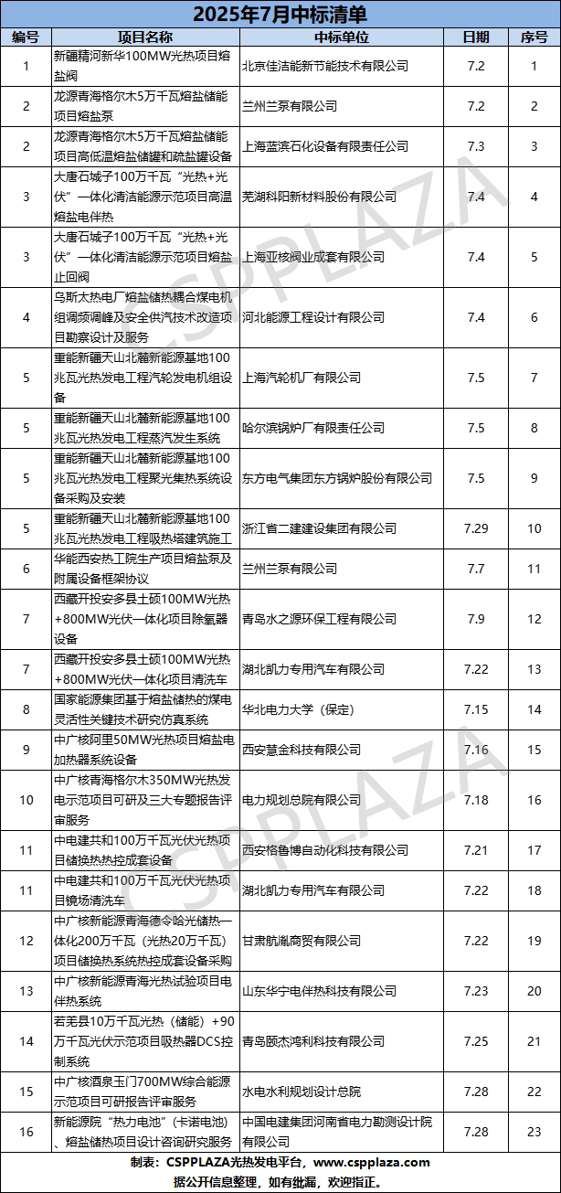 6月一览.jpg