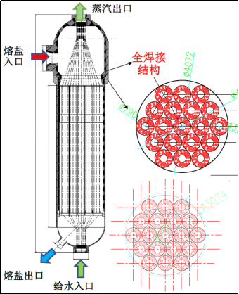 赵晓辉：新一代光热发电工程解决方案20252684.png