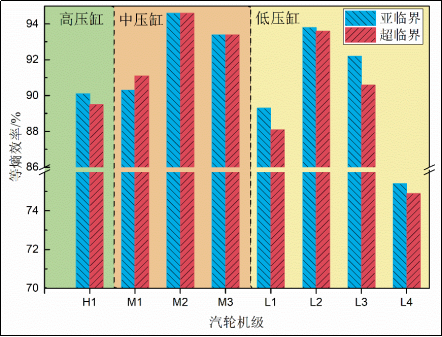 赵晓辉：新一代光热发电工程解决方案20252949.png