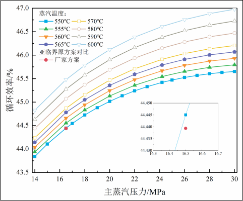 赵晓辉：新一代光热发电工程解决方案20253117.png