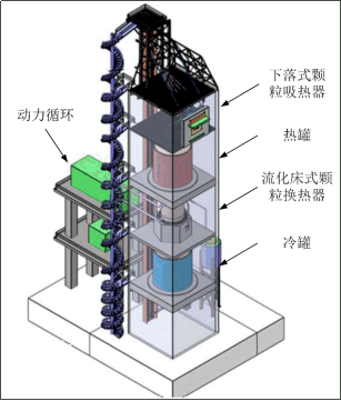 赵晓辉：新一代光热发电工程解决方案20253913.png