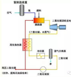 赵晓辉：新一代光热发电工程解决方案20254087.png