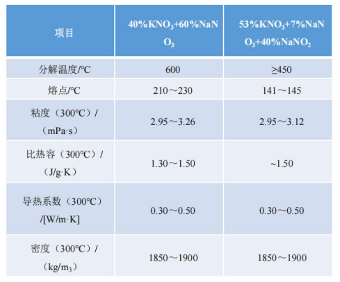 孙武星531.png