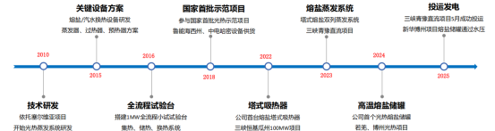 韩健3046.png