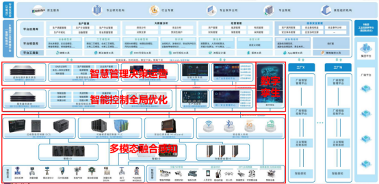 和利时孙源佐：光热储能智能化系统解决方案273.png