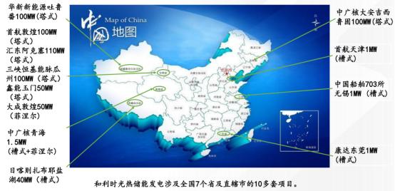 和利时孙源佐：光热储能智能化系统解决方案1030.png
