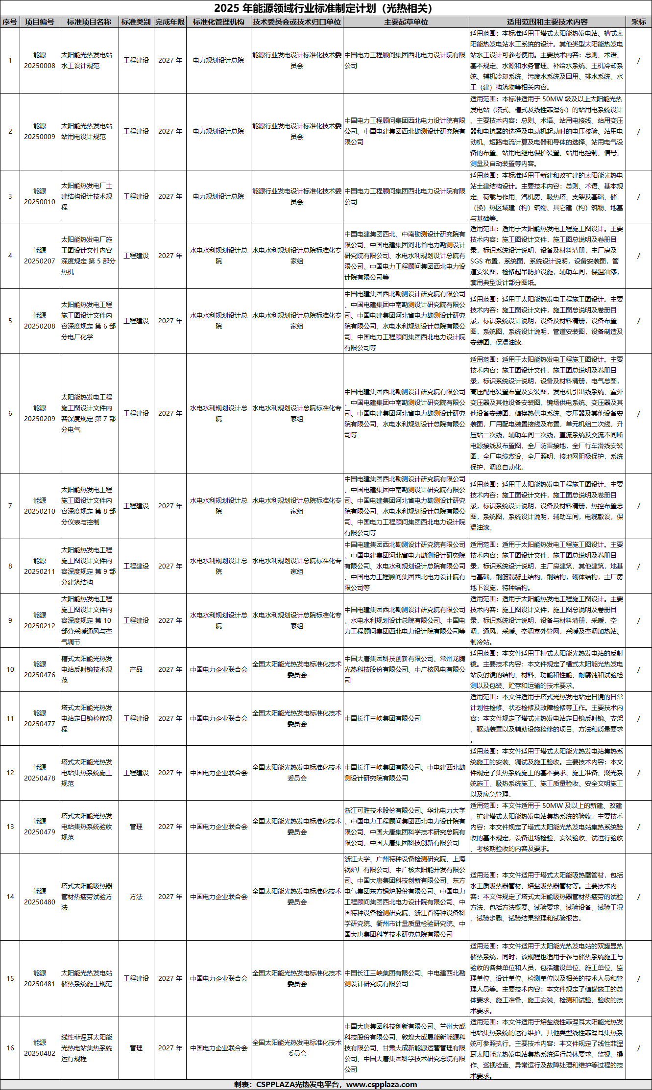 4cbfea78bed3be2919d24400a86de52c.png