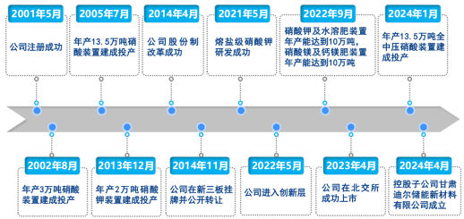 许振江2161.png