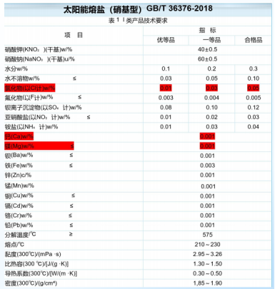 温红博255.png
