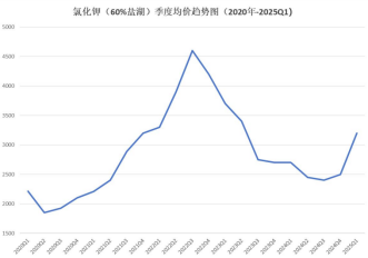 温红博1973.png