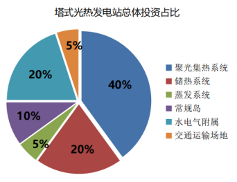 韩健最终版305.png