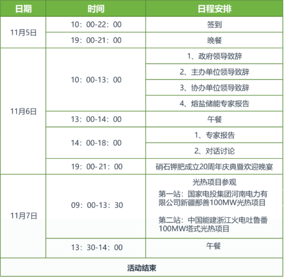 两座100MW光热电站将开放参观658.png