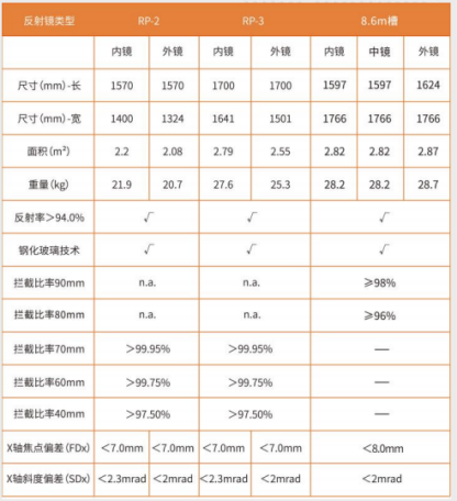 吴香婷1722.png