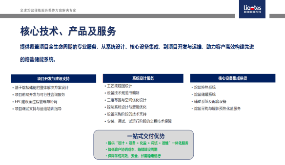 25.10.14 联储修改 解锁熔盐热储能：应用全景与化盐服务深度剖析(1)1207.png