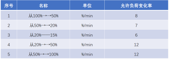 1762995838139952.png image.png