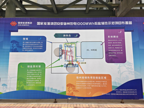 宿州热电熔盐储能项目1566.png